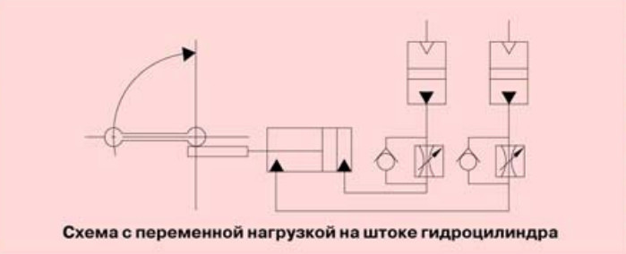 Схема с переменной нагрузкой